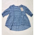 BLUSA CALADA AZUL